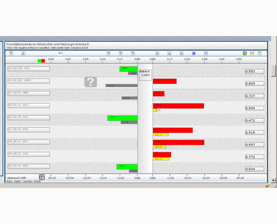 Grafik Datenlieferung für energy-bench